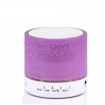 Mini LED Wireless Speaker